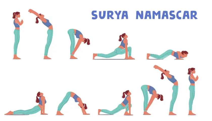 Ilustracja przedstawia sekwencję pozycji jogi Surya Namaskar wykonywanych przez kobietę.